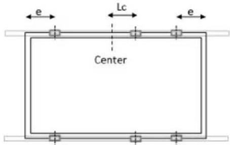 e Lc e Center