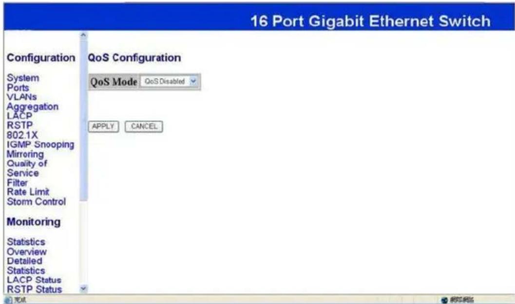 16 Port Gigabit Ethernet Switch Configuration System Ports VLANs Aggregation LACP RSTP 802.1X IGMP Snooping Mirroring Quality of Service Filter Rate Limit Storm Control Monitoring Statistics Overview Detailed Statistics LACP Status RSTP Status QoS Configuration QoS Mode QoS Disabled APPLY CANCEL
