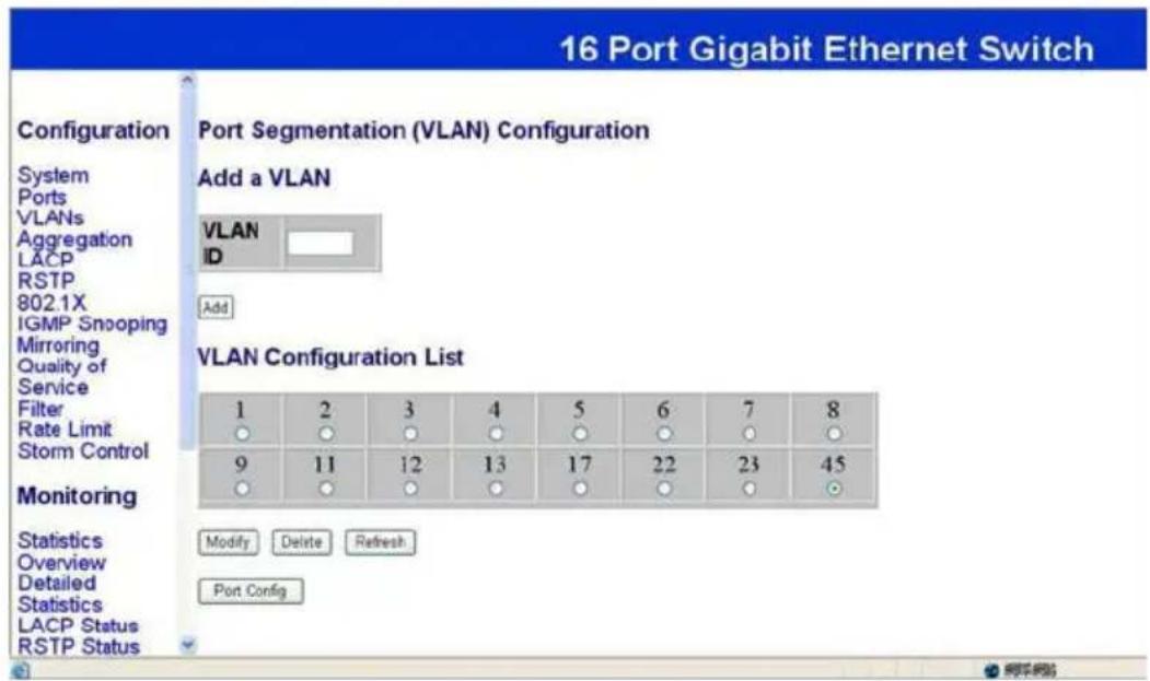 16 Port Gigabit Ethernet Switch Configuration System Ports VLANs Aggregation LACP RSTP 802.1X IGMP Snooping Mirroring Quality of Service Filter Rate Limit Storm Control Monitoring Statistics Overview Detailed Statistics LACP Status RSTP Status Port Segmentation (VLAN) Configuration Add a VLAN VLAN ID Add VLAN Configuration List 1 2 3 4 5 6 7 8 ○ ○ ○ ○ ○ ○ ○ ○ 9 11 12 13 17 22 23 45 ○ ○ ○ ○ ○ ○ ○ ○ Modify Delete Refresh Port Config