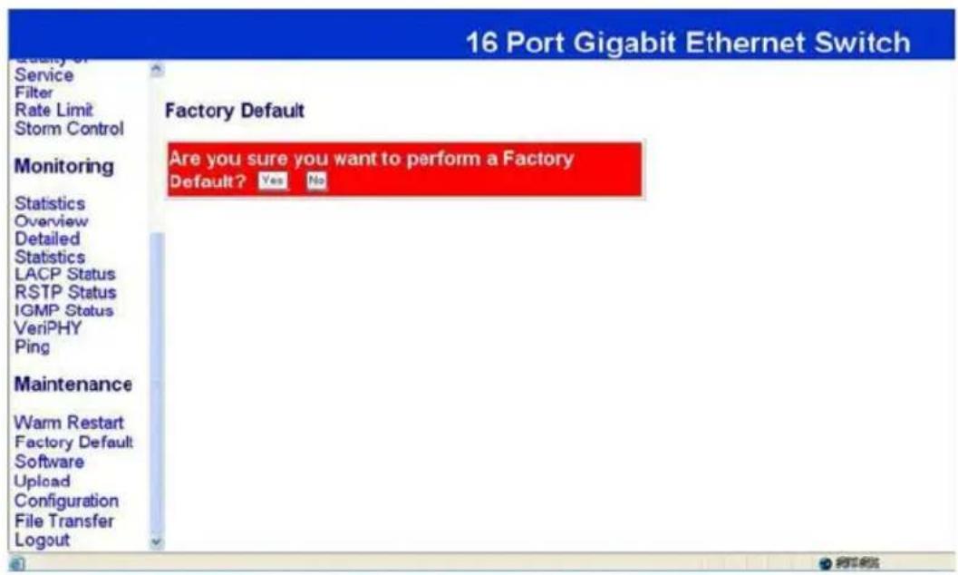 16 Port Gigabit Ethernet Switch Service Filter Rate Limit Storm Control Monitoring Statistics Overview Detailed Statistics LACP Status RSTP Status IGMP Status VeriPHY Ping Maintenance Warm Restart Factory Default Software Upload Configuration File Transfer Logout Factory Default Are you sure you want to perform a Factory Default? Yes No