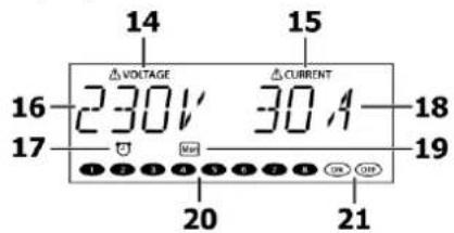 Adastra DP-8 - Powering up - 1