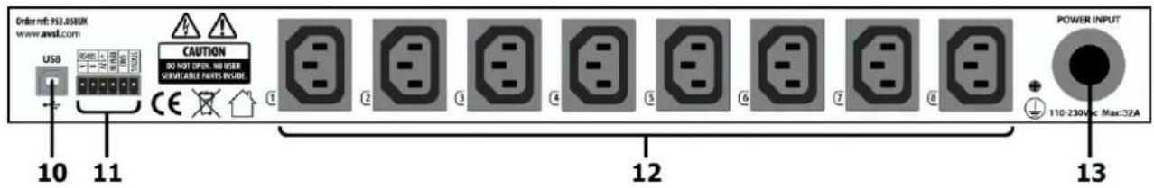 Adastra DP-8 - Rear panel - 1
