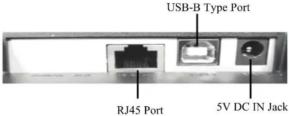 USB-B Type Port RJ45 Port 5V DC IN Jack