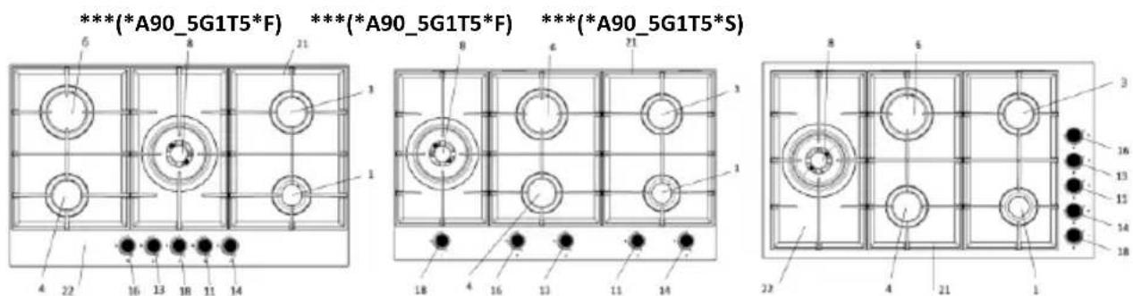 ***(*A90_5G1T5*F) ***(*A90_5G1T5*F) ***(*A90_5G1T5*S) 6 8 21 3 1 4 22 16 13 18 11 14 18 4 16 13 11 14 8 6 3 16 13 11 14 18 22 4 21 1