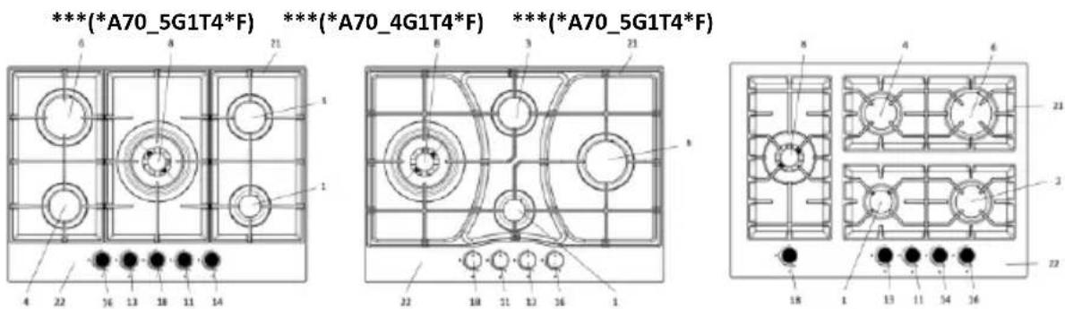 ***(*A70_5G1T4*F) ***(*A70_4G1T4*F) ***(*A70_5G1T4*F) 6 8 21 1 4 22 36 13 18 11 14 22 18 21 12 36 1 8 3 21 8 22 18 21 12 36 1 4 2 18 1 13 11 54 36 22 21 2 18 1 13 11 54 36