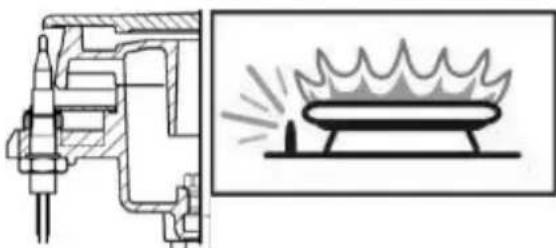 Infiniton 76AGX51 - Gas cut-off safety apparatus - 1