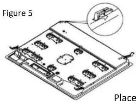 Figure 5 Place