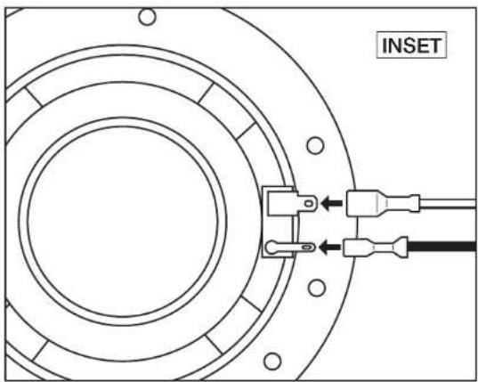 INSET