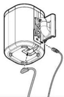 SANUS WSWM22 - Mount Assembly to Wall Plate - 2
