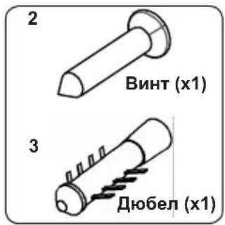 2 Винт (x1) 3 Дюбел (x1)