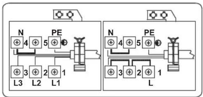 VOX EHB5010WG - Electrical Connection and Safety - 3