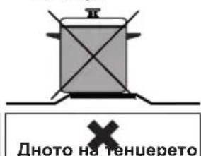 VOX EHB5010WG - Održavanje - 4
