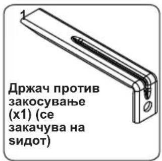 1 Држач против закосување (x1) (се закачува на сидот)