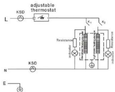 adjustable thermostat KSD L K1 K2 Resistance inductor Resistor high power heating element N KSD inductor Resistor E