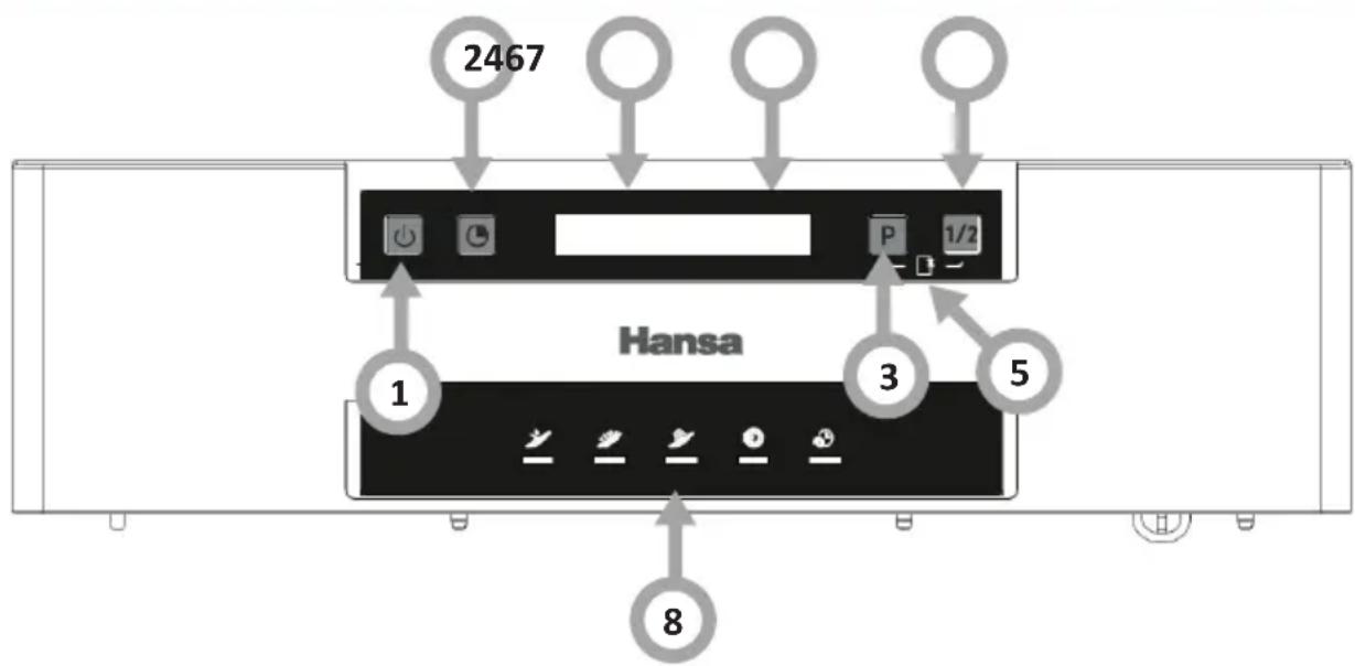 2467 P 1/2 Hansa 1 3 5 8