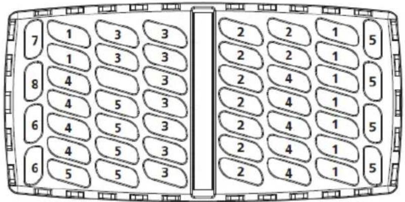 7 1 3 3 1 3 3 8 4 3 4 5 3 6 4 5 3 4 5 3 6 5 3 2 2 1 5 2 2 1 2 4 1 2 4 1 2 4 1 2 4 1 2 4 1 2 4 1