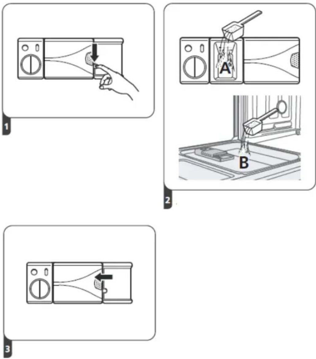 Hansa ZWM426EH - The test strip - 1