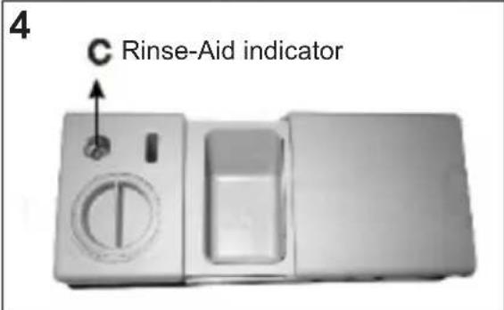 4 C Rinse-Aid indicator