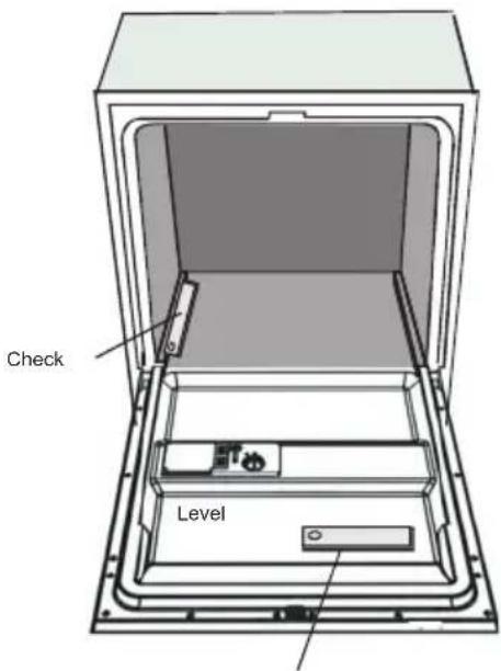 Check Level