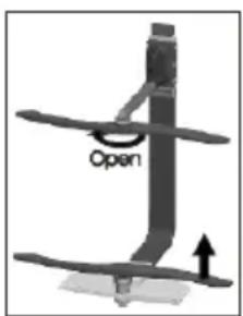 Open