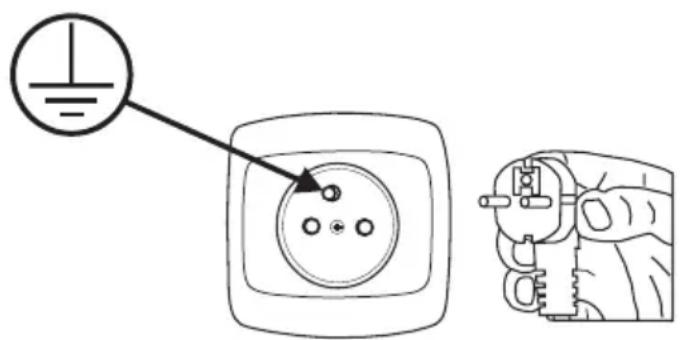 Diagram showing a wall socket with a pole and a hand holding an electrical plug, illustrating the electrical switch mechanism.