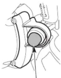 TROY-BILT TB27VH - NOTE: Keep the cruise control in the LO (slow) position and DO NOT squeeze the throttle control (Fig. 11) until step 7. - 1