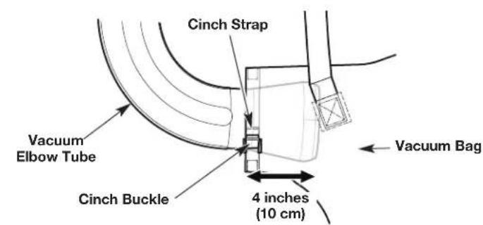 TROY-BILT TB27VH - Installing the Vacuum Bag - 3
