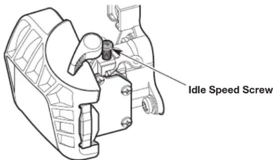 TROY-BILT TB27VH - ADJUSTING THE IDLE SPEED - 1