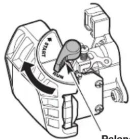 TROY-BILT TB27VH - CONSERVE ESTAS INSTRUCCIONES - 1