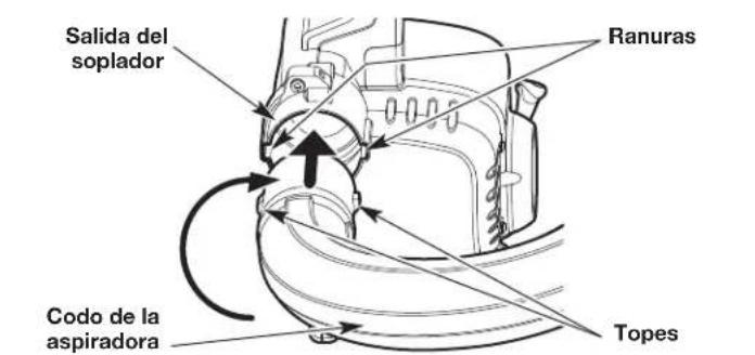 TROY-BILT TB27VH - Instalación de la bolsa de la aspiradora - 2