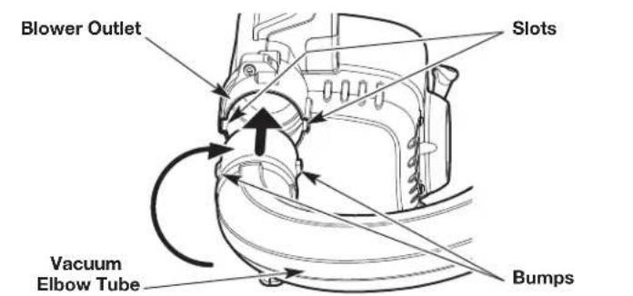 TROY-BILT TB27VH - Installing the Vacuum Bag - 2
