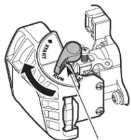 TROY-BILT TB27VH - NOTE: Keep the cruise control in the LO (slow) position and DO NOT squeeze the throttle control (Fig. 11) until step 7. - 2