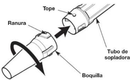 TROY-BILT TB27VH - Instalación de la boquilla - 2