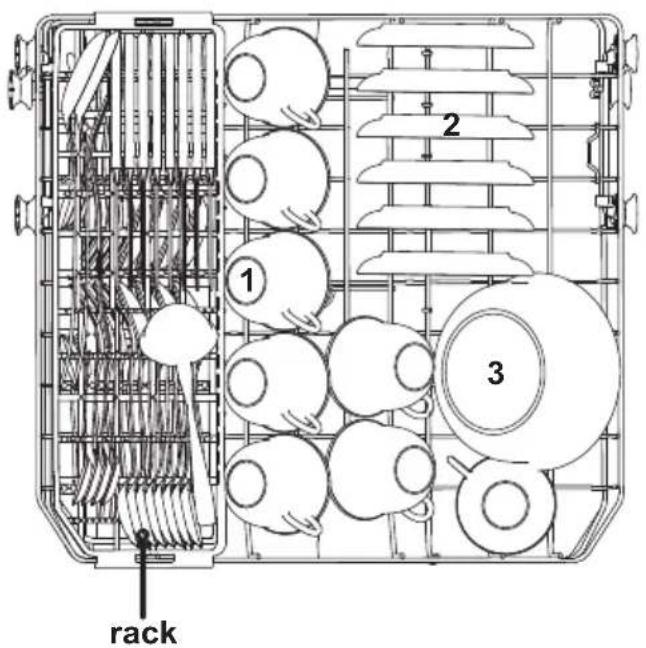 Godrej DWT EON MGNS 8C NF - LOADING THE BASKETS ACCORDING TO EN50242 - 1