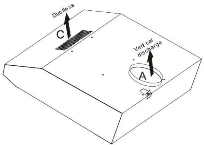 Ductless C Verit cal discharge A