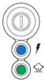 VAX Total S7 - Using your machine - 8
