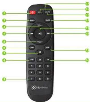 Klip Xtreme Duet KFS-600 - Contenido del empaque - 4