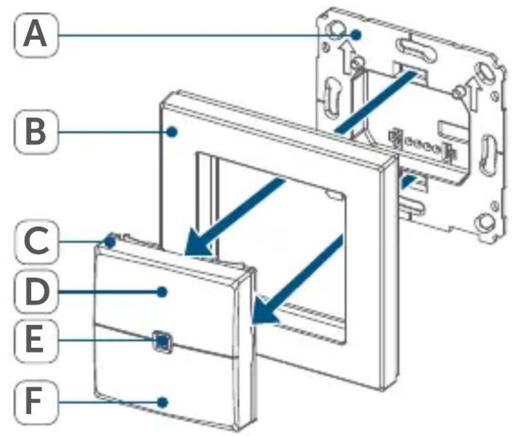 Homematic IP HMIPW-WRC2 - Installations- und Bedienungsanleitung - 1