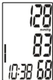128 mmHg 83 10:38 68