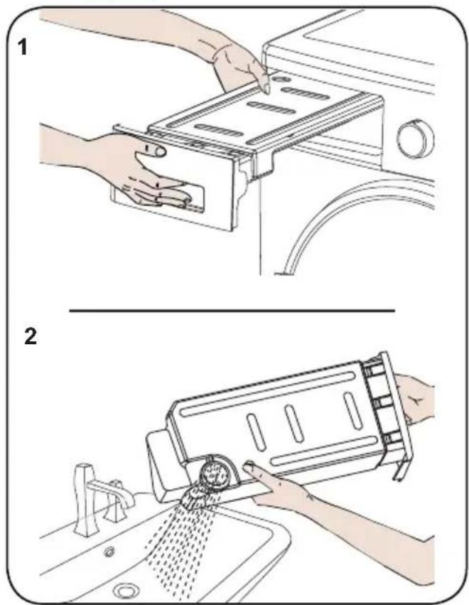 Technical diagram illustrating two steps of cleaning a kitchen appliance, showing hand positioning and pouring liquid into a sink.