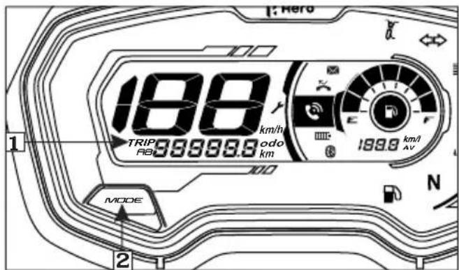 188 TRIP 40.99999.9 odo km/h 188.9 km/h AV MODE N 1: Hero
