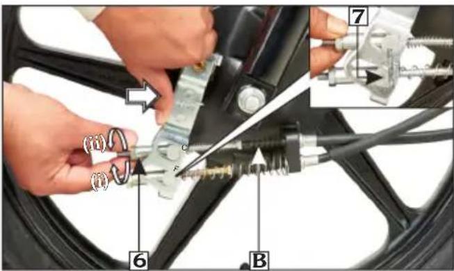 Mechanical assembly diagram showing a hand using a tool to adjust components labeled 6, B, and 7, with parts numbered (i) and (ii).