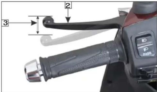 Diagram of a motorcycle lever handle with labeled parts and control buttons