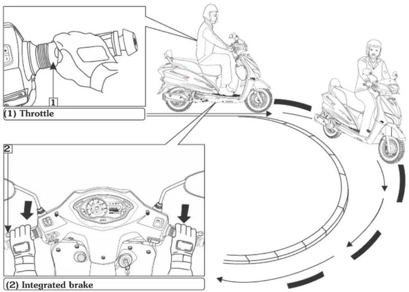 HERO Destini 125 Xtec (2022) - WARNING - 4