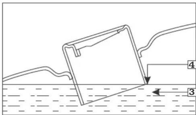 Diagram showing a submerged object with labeled parts 3 and 4, likely illustrating a physical or engineering concept.