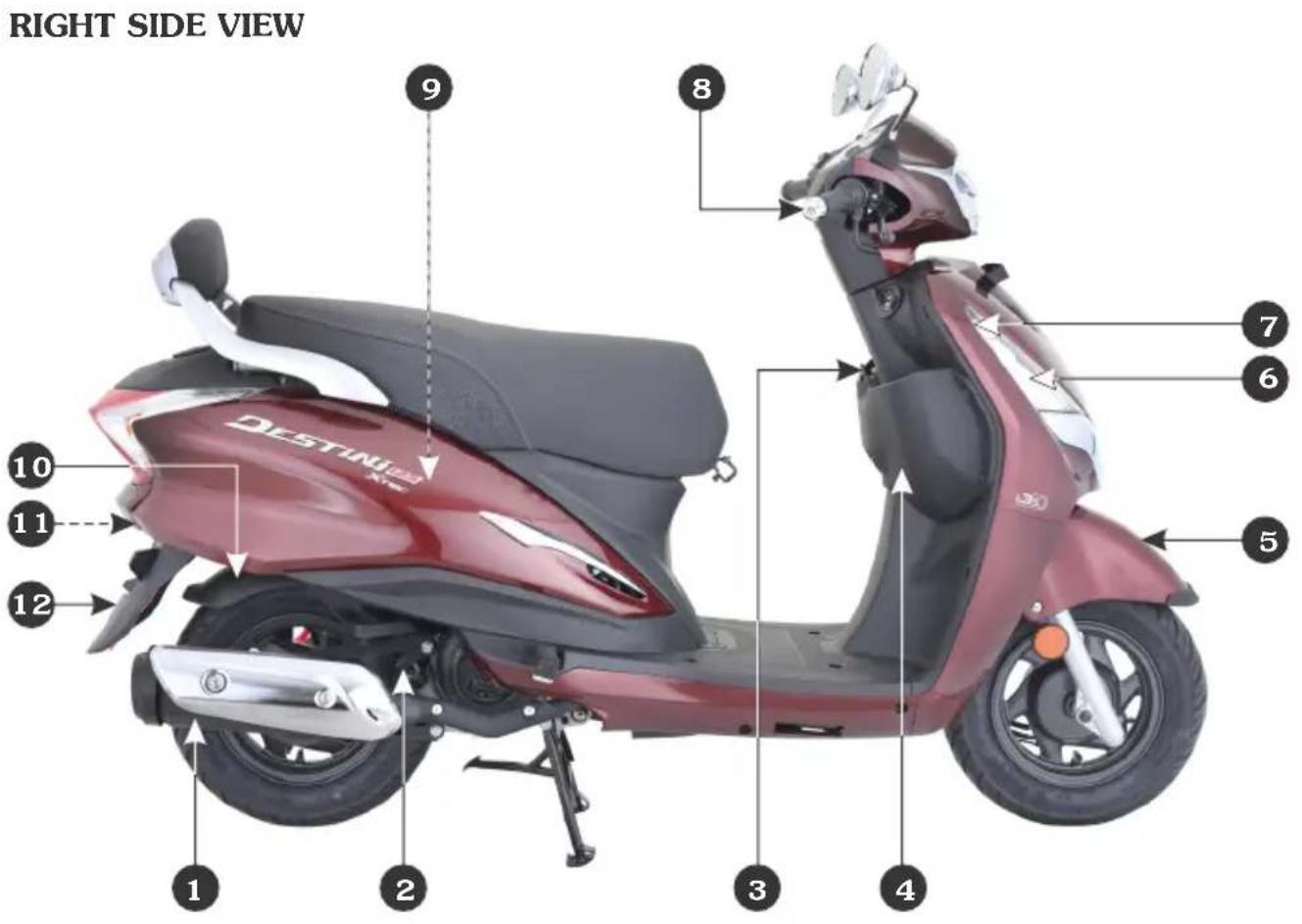 RIGHT SIDE VIEW DESTINY 10 11 12 9 8 7 6 5 4 3 2 1