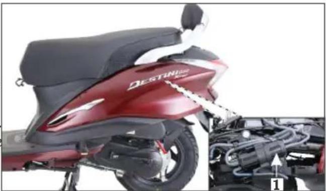 HERO Destini 125 Xtec (2022) - EVAPORATIVE EMISSION CONTROL SYSTEM - 1