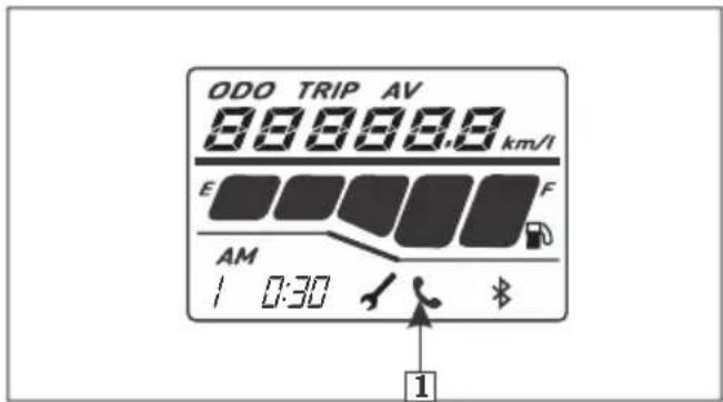 ODO TRIP AV 00000.8 km/1 E F AM 1 0:30 1