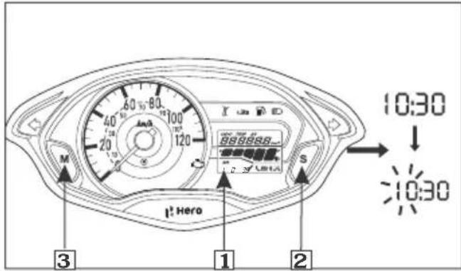 1:30 10:30 1:30 M S 2 1 1 2 I² Hero
