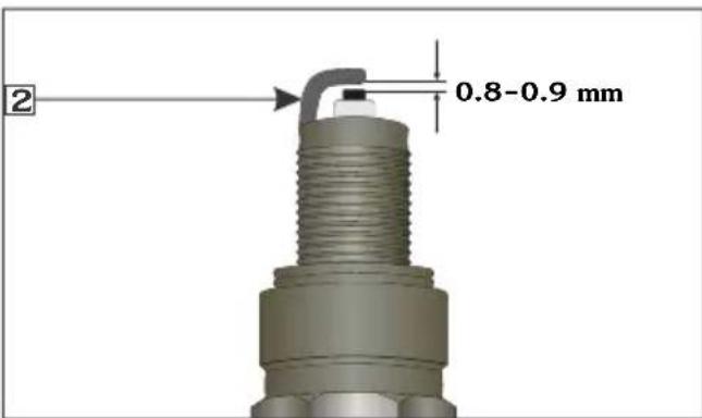 2 0.8-0.9 mm